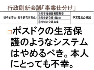 行政刷新会議「事業仕分け」



ポスドクの生活保


護のようなシステム
はやめるべき。本人
にとっても丌幸。
 