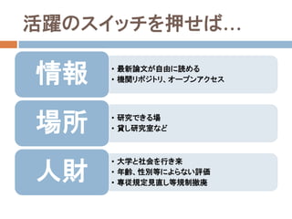 活躍のスイッチを押せば…

情報   • 最新論文が自由に読める
     • 機関リポジトリ、オープンアクセス




場所   • 研究できる場
     • 貸し研究室など




人財
     • 大学と社会を行き来
     • 年齢、性別等によらない評価
     • 専従規定見直し等規制撤廃
 