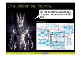 En el origen del mundo…
                                              Tal vez añadamos alguna que
                                              otra para causar más confusión
                                              aun…

                                            Prince2:




Imágenes © 2001–2003 New Line Productions              2010 Proyectalis Gestión de Proyectos S.L.
 