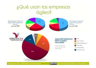 ¿Qué usan las empresas
                   ágiles?
2nd Annual ”State of                                        3rd Annual ”State of
Agilee Development”                                         Agile Development”
       Survey                                               Survey
     Jun-Jul 2007                                           Jun-Jul 2008




Imágenes © 2001–2003 New Line Productions   2010 Proyectalis Gestión de Proyectos S.L.
 