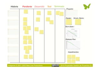 Historia     Pendiente      Desarrollo   Test   Terminado
                                                                Proyecto:




                                                               Equipo:      Scrum, Demo:




                                                               Burn-down::




                                                               Release Plan:




                                                                  Impedimentos:




Imágenes © 2001–2003 New Line Productions               2010 Proyectalis Gestión de Proyectos S.L.
 