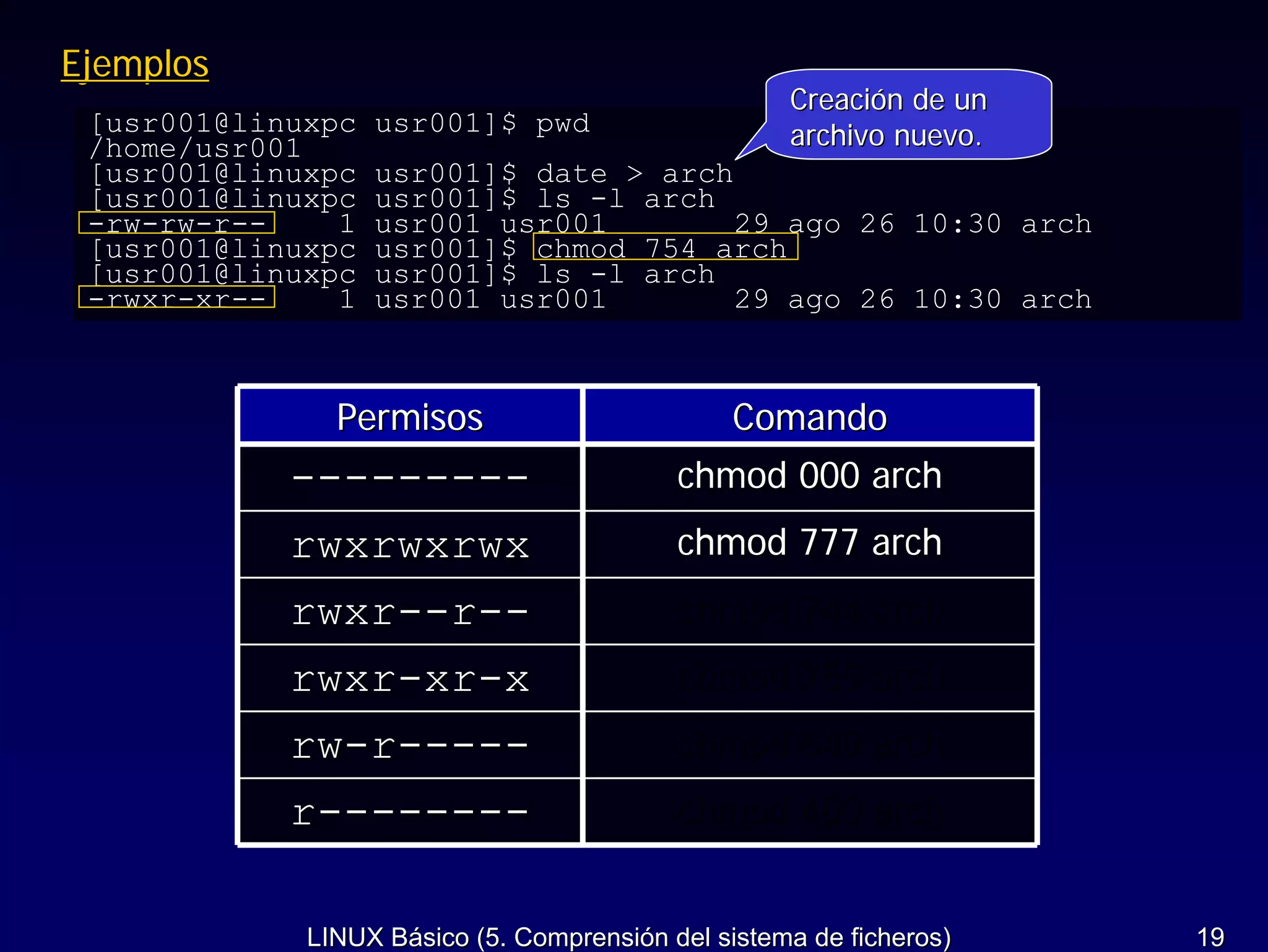 Ejemplos
                                                    Creación de un
 [usr001@linuxpc   usr001]$ pwd                     archivo nuevo.
 /home/usr001
 [usr001@linuxpc   usr001]$ date > arch
 [usr001@linuxpc   usr001]$ ls -l arch
 -rw-rw-r--    1   usr001 usr001        29 ago 26 10:30 arch
 [usr001@linuxpc   usr001]$ chmod 754 arch
 [usr001@linuxpc   usr001]$ ls -l arch
 -rwxr-xr--    1   usr001 usr001        29 ago 26 10:30 arch



               Permisos                        Comando
            ---------                      chmod 000 arch
            rwxrwxrwx                      chmod 777 arch
            rwxr--r--                      chmod 744 arch
            rwxr-xr-x                      chmod 755 arch
            rw-r-----                      chmod 640 arch
            r--------                      chmod 400 arch


             LINUX Básico (5. Comprensión del sistema de ficheros)   19
 