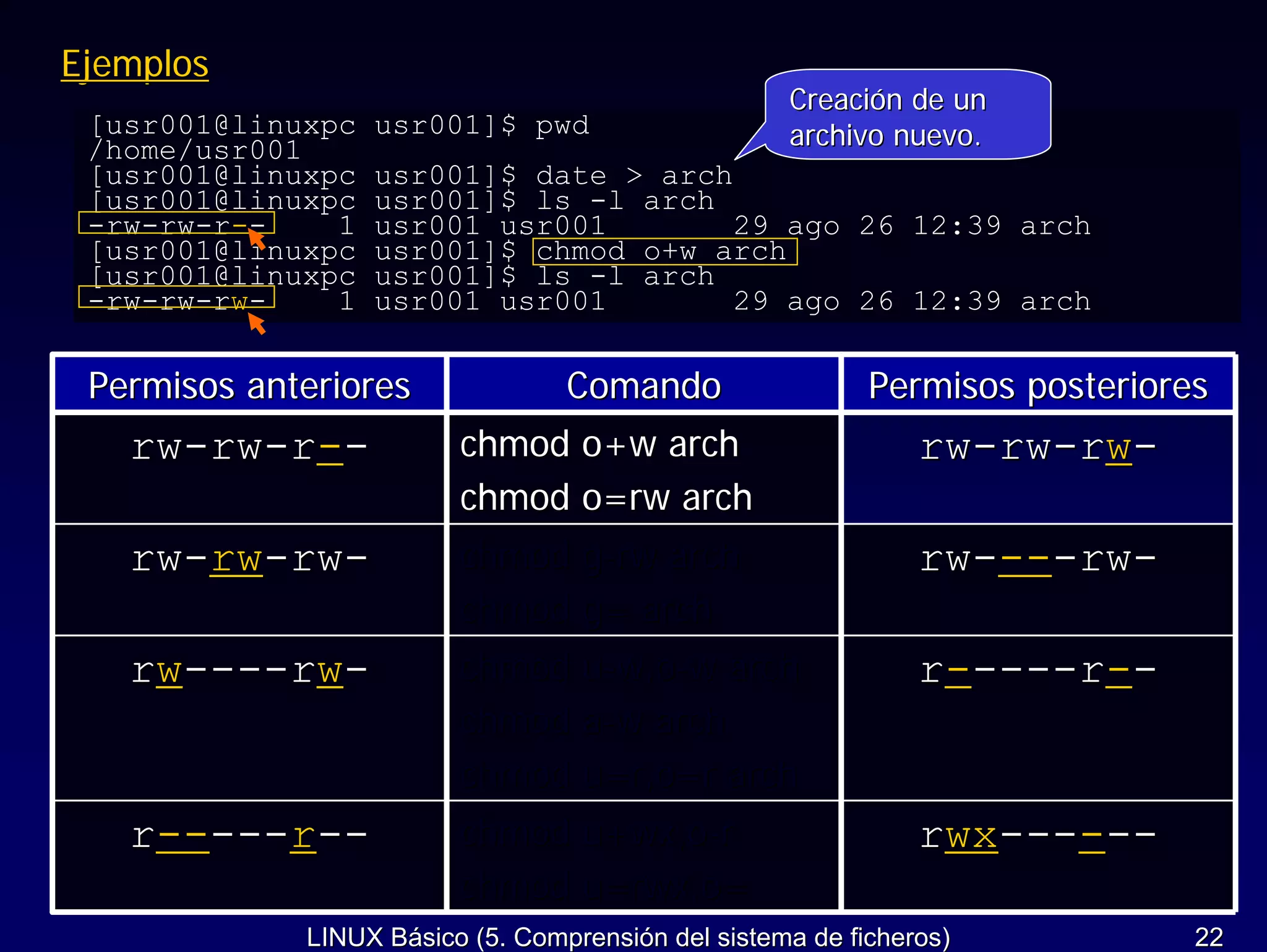Ejemplos
                                                    Creación de un
 [usr001@linuxpc   usr001]$ pwd                     archivo nuevo.
 /home/usr001
 [usr001@linuxpc   usr001]$ date > arch
 [usr001@linuxpc   usr001]$ ls -l arch
 -rw-rw-r--    1   usr001 usr001        29 ago 26 12:39 arch
 [usr001@linuxpc   usr001]$ chmod o+w arch
 [usr001@linuxpc   usr001]$ ls -l arch
 -rw-rw-rw-    1   usr001 usr001        29 ago 26 12:39 arch

 Permisos anteriores              Comando                  Permisos posteriores
   rw-rw-r--             chmod o+w arch                        rw-rw-rw-
                         chmod o=rw arch
   rw-rw-rw-             chmod g-rw arch                       rw----rw-
                         chmod g= arch
   rw----rw-             chmod u-w,o-w arch                    r-----r--
                         chmod a-w arch
                         chmod u=r,o=r arch
   r-----r--             chmod u+wx,o-r                        rwx------
                         chmod u=rwx,o=
             LINUX Básico (5. Comprensión del sistema de ficheros)            22
 