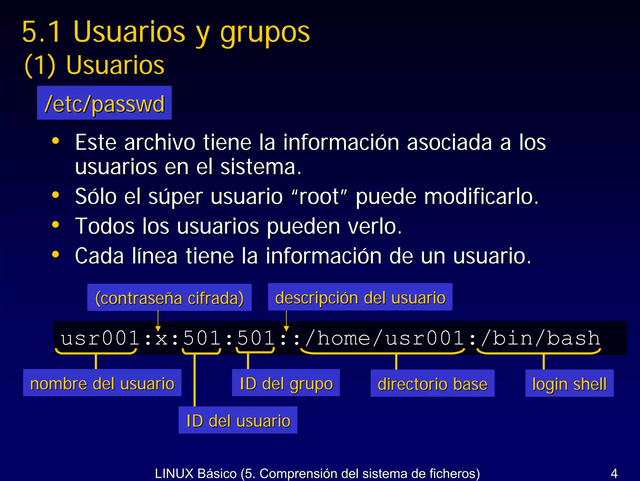 5.1 Usuarios y grupos
(1) Usuarios
 /etc/passwd
  • Este archivo tiene la información asociada a los
      usuarios en el sistema.
  •   Sólo el súper usuario “root” puede modificarlo.
  •   Todos los usuarios pueden verlo.
  •   Cada línea tiene la información de un usuario.
       (contraseña cifrada)       descripción del usuario

   usr001:x:501:501::/home/usr001:/bin/bash
nombre del usuario          ID del grupo           directorio base     login shell

                     ID del usuario


               LINUX Básico (5. Comprensión del sistema de ficheros)                 4
 