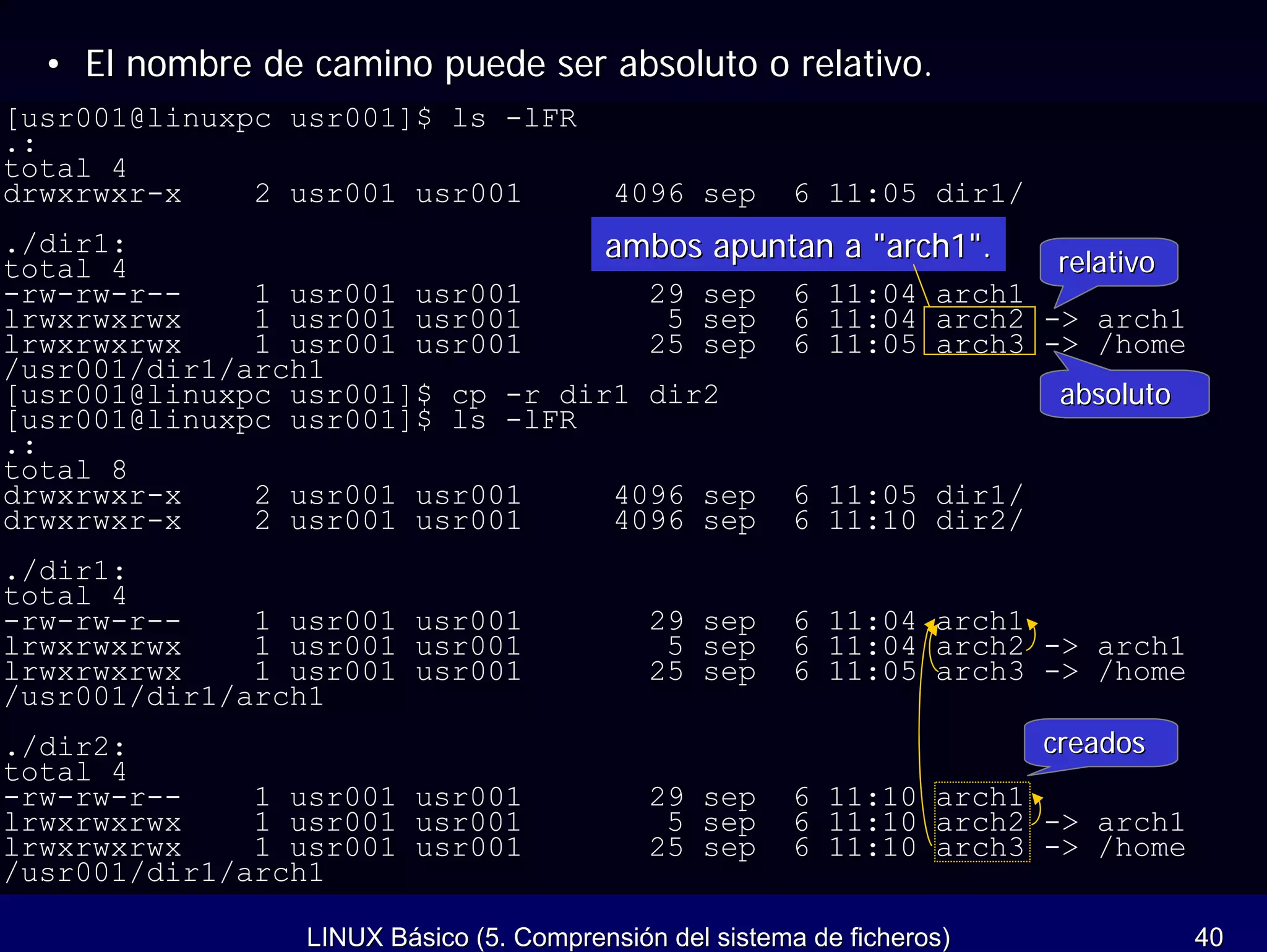 • El nombre de camino puede ser absoluto o relativo.
[usr001@linuxpc usr001]$ ls -lFR
.:
total 4
drwxrwxr-x    2 usr001 usr001             4096 sep      6 11:05 dir1/
./dir1:                           ambos apuntan a "arch1". relativo
total 4
-rw-rw-r--    1 usr001 usr001       29 sep 6 11:04 arch1
lrwxrwxrwx    1 usr001 usr001        5 sep 6 11:04 arch2 -> arch1
lrwxrwxrwx    1 usr001 usr001       25 sep 6 11:05 arch3 -> /home
/usr001/dir1/arch1
[usr001@linuxpc usr001]$ cp -r dir1 dir2                   absoluto
[usr001@linuxpc usr001]$ ls -lFR
.:
total 8
drwxrwxr-x    2 usr001 usr001     4096 sep 6 11:05 dir1/
drwxrwxr-x    2 usr001 usr001     4096 sep 6 11:10 dir2/
./dir1:
total 4
-rw-rw-r--    1 usr001 usr001                29 sep     6 11:04 arch1
lrwxrwxrwx    1 usr001 usr001                 5 sep     6 11:04 arch2 -> arch1
lrwxrwxrwx    1 usr001 usr001                25 sep     6 11:05 arch3 -> /home
/usr001/dir1/arch1
./dir2:                                                                  creados
total 4
-rw-rw-r--    1 usr001 usr001                29 sep     6 11:10 arch1
lrwxrwxrwx    1 usr001 usr001                 5 sep     6 11:10 arch2 -> arch1
lrwxrwxrwx    1 usr001 usr001                25 sep     6 11:10 arch3 -> /home
/usr001/dir1/arch1

                 LINUX Básico (5. Comprensión del sistema de ficheros)             40
 