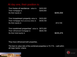 At day one, their position is: Their  home of residence  value is $450,000 Their mortgage is $200,000 So their equity is $250,000 Their  investment property  value is $425,000 Their mortgage  (from previous slide)  is $439,726 So their equity is   -$14,726 Their  combined properties’  value is  $875,000 Their refinanced mortgage is $639,726 So their total equity is  $235,274 They have refinanced both properties. The loan to value ratio of the combined properties is 73.11%  - well within all major banks’ criteria 