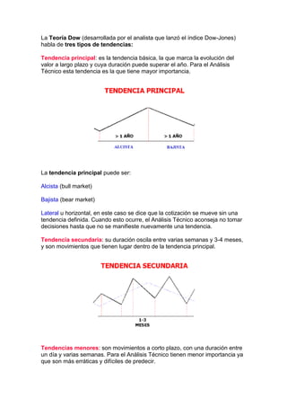 La Teoría Dow (desarrollada por el analista que lanzó el índice Dow-Jones)
habla de tres tipos de tendencias:

Tendencia principal: es la tendencia básica, la que marca la evolución del
valor a largo plazo y cuya duración puede superar el año. Para el Análisis
Técnico esta tendencia es la que tiene mayor importancia.




La tendencia principal puede ser:

Alcista (bull market)

Bajista (bear market)

Lateral u horizontal, en este caso se dice que la cotización se mueve sin una
tendencia definida. Cuando esto ocurre, el Análisis Técnico aconseja no tomar
decisiones hasta que no se manifieste nuevamente una tendencia.

Tendencia secundaria: su duración oscila entre varias semanas y 3-4 meses,
y son movimientos que tienen lugar dentro de la tendencia principal.




Tendencias menores: son movimientos a corto plazo, con una duración entre
un día y varias semanas. Para el Análisis Técnico tienen menor importancia ya
que son más erráticas y difíciles de predecir.
 