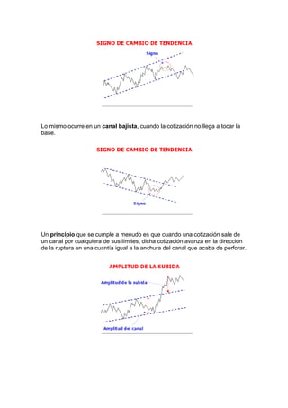 Lo mismo ocurre en un canal bajista, cuando la cotización no llega a tocar la
base.




Un principio que se cumple a menudo es que cuando una cotización sale de
un canal por cualquiera de sus límites, dicha cotización avanza en la dirección
de la ruptura en una cuantía igual a la anchura del canal que acaba de perforar.
 