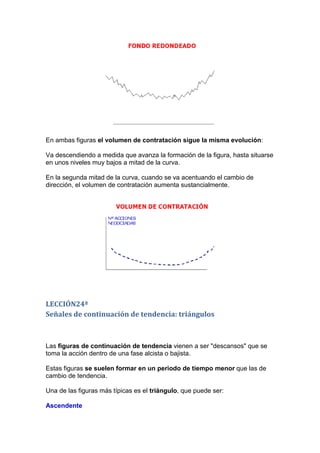 En ambas figuras el volumen de contratación sigue la misma evolución:

Va descendiendo a medida que avanza la formación de la figura, hasta situarse
en unos niveles muy bajos a mitad de la curva.

En la segunda mitad de la curva, cuando se va acentuando el cambio de
dirección, el volumen de contratación aumenta sustancialmente.




LECCIÓN24ª
Señales de continuación de tendencia: triángulos



Las figuras de continuación de tendencia vienen a ser "descansos" que se
toma la acción dentro de una fase alcista o bajista.

Estas figuras se suelen formar en un periodo de tiempo menor que las de
cambio de tendencia.

Una de las figuras más típicas es el triángulo, que puede ser:

Ascendente
 