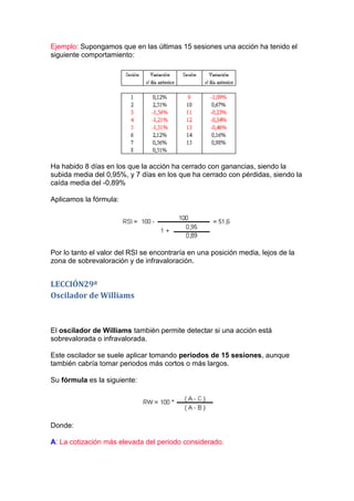 Ejemplo: Supongamos que en las últimas 15 sesiones una acción ha tenido el
siguiente comportamiento:




Ha habido 8 días en los que la acción ha cerrado con ganancias, siendo la
subida media del 0,95%, y 7 días en los que ha cerrado con pérdidas, siendo la
caída media del -0,89%

Aplicamos la fórmula:




Por lo tanto el valor del RSI se encontraría en una posición media, lejos de la
zona de sobrevaloración y de infravaloración.


LECCIÓN29ª
Oscilador de Williams



El oscilador de Williams también permite detectar si una acción está
sobrevalorada o infravalorada.

Este oscilador se suele aplicar tomando periodos de 15 sesiones, aunque
también cabría tomar periodos más cortos o más largos.

Su fórmula es la siguiente:




Donde:

A: La cotización más elevada del periodo considerado.
 