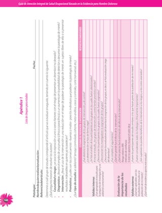 100
                                                                                                                                                                             Doloroso	



                                                                                         Apéndice 1
                                                                                Lista de chequeo para estudios

      Patología:____________________________________________________________________________Fecha:___________________________
      Nombre de quien realiza la evaluación: _____________________________________________________________________________________
      Referenciadelartículo:___________________________________________________________________________________________________
      Determine a cuál grupo de estudio corresponde el artículo que va a evaluar enseguida, teniendo en cuenta lo siguiente:
      ¿Qué pregunta trataron de resolver los autores?
      • Causalidad o riesgo: ¿se asocia la exposición a uno o varios factores con el riesgo de presentar un desenlace no deseado?
      • Diagnóstico: ¿llevaría el empleo de una prueba (clínica o paraclínica) a un aumento en la probabilidad de detectar o descartar la patología de interés?
      • Intervención: ¿lleva el uso de la intervención a una reducción en el riesgo de padecer la patología de interés en sujetos libres de ella o a presentar
          resultados indeseables en quienes ya la padecen?
      • Pronóstico: ¿cuáles son las consecuencias –buenas o malas– para los individuos que padecen la patología de interés?
      ¿Qué tipo de estudio se adelantó? (ensayo controlado, cohorte, meta-análisis, casos y controles, corte transversal, etc.).
                                                          ESTUDIOS DE PREVENCIÓN O INTERVENCIÓN                                                      RESPUESTA/COMENTARIOS
                                        ¿Fue aleatoria la asignación de los grupos de intervención y de control?
                                        ¿La aleatorización se hizo de forma ciega?
                                        ¿Se hizo el análisis de los participantes en los grupos en los cuales fueron aleatorizados?
                                                                                                                                                                                       Guía de Atención Integral de Salud Ocupacional Basada en la Evidencia




      Validez interna:                  Al iniciar el estudio, ¿los grupos de intervención y control tenían pronóstico similar?
      ¿Fue apropiado el estudio para
                                        ¿Desconocían los participantes los grupos a los cuales fueron asignados?
      la pregunta de investigación y se
      adelantó correctamente?           ¿Desconocían los investigadores la asignación de los grupos?
                                        ¿Desconocían los evaluadores del desenlace la asignación de los grupos, es decir, se hizo evaluación ciega
                                        del desenlace?
                                        ¿Fue completo el seguimiento?
                                        ¿Qué tan grande fue el efecto de la  intervención?
                                                                                                                                                                                  Guia de Atención Integral Basada en la Evidencia para Hombro para Hombro Doloroso	




      Evaluación de la                  ¿Qué tan precisa fue la estimación del efecto de la intervención?
      importancia de los                Riesgo relativo (RR)	
      resultados                        Intervalo de confianza.	
                                        Si este no aparece, busque el valor de p
      Validez externa:	                 ¿Fueron los participantes del estudio similares a los que hacen parte de la población de mi interés?
      ¿Qué tan aplicables son los       ¿Fueron considerados todos los hallazgos clínicamente importantes?
      resultados del estudio a la
      población de mi interés?          ¿Son superiores los posibles beneficios de la intervención a los riesgos y a los costos asociados?
      ¿Qué nivel de evidencia aporta este estudio?
 