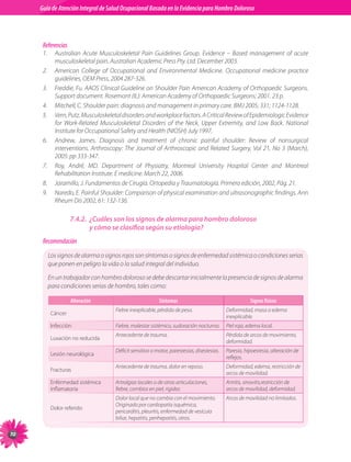 Guia de Atención Integral Basada en la Evidencia para Hombro para Hombro Doloroso	
          Guía de Atención Integral de Salud Ocupacional Basada en la Evidencia
Doloroso	



           Referencias
           1.	 Australian Acute Musculoskeletal Pain Guidelines Group. Evidence – Based management of acute
               musculoskeletal pain. Australian Academic Press Pty. Ltd. December 2003.
           2.	 American College of Occupational and Environmental Medicine. Occupational medicine practice
               guidelines, OEM Press, 2004 287-326.
           3.	 Freddie, Fu. AAOS Clinical Guideline on Shoulder Pain American Academy of Orthopaedic Surgeons.
               Support document. Rosemont (IL): American Academy of Orthopaedic Surgeons; 2001. 23 p.
           4.	 Mitchell, C. Shoulder pain: diagnosis and management in primary care. BMJ 2005; 331; 1124-1128.
           5.	 Vern, Putz. Musculoskeletal disorders and workplace factors. A Critical Review of Epidemiologic Evidence
               for Work-Related Musculoskeletal Disorders of the Neck, Upper Extremity, and Low Back. National
               Institute for Occupational Safety and Health (NIOSH) July 1997.
           6.	 Andrew, James. Diagnosis and treatment of chronic painful shoulder: Review of nonsurgical
               interventions. Arthroscopy: The Journal of Arthroscopic and Related Surgery, Vol 21, No 3 (March),
               2005: pp 333-347.
           7.	 Roy, André, MD. Department of Physiatry, Montreal University Hospital Center and Montreal
               Rehabilitation Institute. E medicine. March 22, 2006.
           8.	 Jaramillo, J. Fundamentos de Cirugía. Ortopedia y Traumatología. Primera edición, 2002, Pág. 21.
           9.	 Naredo, E. Painful Shoulder: Comparison of physical examination and ultrasonographic findings. Ann
               Rheum Dis 2002, 61: 132-136.

                         7.4.2.	 ¿Cuáles son los signos de alarma para hombro doloroso
                                 y cómo se clasifica según su etiología?
           Recomendación
             Los signos de alarma o signos rojos son síntomas o signos de enfermedad sistémica o condiciones serias  
             que ponen en peligro la vida o la salud integral del individuo.

             En un trabajador con hombro doloroso se debe descartar inicialmente la presencia de signos de alarma
             para condiciones serias de hombro, tales como:

                         Alteración                          Síntomas                                     Signos físicos
                                        Fiebre inexplicable, pérdida de peso.                  Deformidad, masa o edema
              Cáncer
                                                                                               inexplicable.
              Infección                 Fiebre, malestar sistémico, sudoración nocturna.       Piel roja, edema local.
                                        Antecedente de trauma.                                 Pérdida de arcos de movimiento,
              Luxación no reducida
                                                                                               deformidad.
                                        Déficit sensitivo o motor, parestesias, disestesias.   Paresia, hipoestesia, alteración de
              Lesión neurológica
                                                                                               reflejos.
                                        Antecedente de trauma, dolor en reposo.                Deformidad, edema, restricción de
              Fracturas
                                                                                               arcos de movilidad.
              Enfermedad sistémica      Artralgias locales o de otras articulaciones,          Artritis, sinovitis,restricción de
              inflamatoria              fiebre, combios en piel, rigidez.                      arcos de movilidad, deformidad.
                                        Dolor local que no cambia con el movimiento.           Arcos de movilidad no limitados.
                                        Originado por cardiopatía isquémica,
              Dolor referido
                                        pericarditis, pleuritis, enfermedad de vesícula
                                        biliar, hepatitis, perihepatitis, otros.

70
 