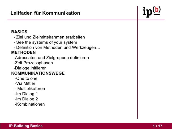 Basics : Leitfaden Kommunikation