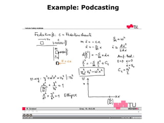 Example: Podcasting 
