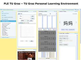 PLE TU Graz – TU Graz Personal Learning Environment 