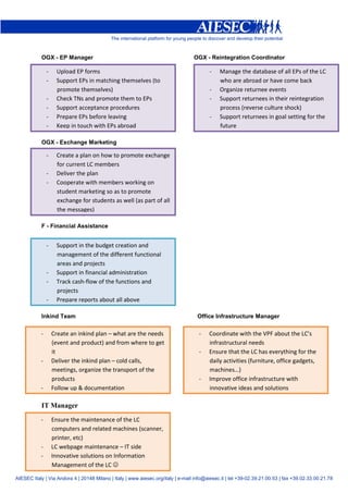 OGX - EP Manager                                                      OGX - Reintegration Coordinator

               -    Upload EP forms                                                      -    Manage the database of all EPs of the LC
               -    Support EPs in matching themselves (to                                    who are abroad or have come back
                    promote themselves)                                                  -    Organize returnee events
               -    Check TNs and promote them to EPs                                    -    Support returnees in their reintegration
               -    Support acceptance procedures                                             process (reverse culture shock)
               -    Prepare EPs before leaving                                           -    Support returnees in goal setting for the
               -    Keep in touch with EPs abroad                                             future

            OGX - Exchange Marketing

               -    Create a plan on how to promote exchange
                    for current LC members
               -    Deliver the plan
               -    Cooperate with members working on
                    student marketing so as to promote
                    exchange for students as well (as part of all
                    the messages)

            F - Financial Assistance


               -    Support in the budget creation and
                    management of the different functional
                    areas and projects
               -    Support in financial administration
               -    Track cash-flow of the functions and
                    projects
               -    Prepare reports about all above

            Inkind Team                                                             Office Infrastructure Manager

           -       Create an inkind plan – what are the needs                        -   Coordinate with the VPF about the LC’s
                   (event and product) and from where to get                             infrastructural needs
                   it                                                                -   Ensure that the LC has everything for the
           -       Deliver the inkind plan – cold calls,                                 daily activities (furniture, office gadgets,
                   meetings, organize the transport of the                               machines…)
                   products                                                          -   Improve office infrastructure with
           -       Follow up & documentation                                             innovative ideas and solutions

            IT Manager
           -       Ensure the maintenance of the LC
                   computers and related machines (scanner,
                   printer, etc)
           -       LC webpage maintenance – IT side
           -       Innovative solutions on Information
                   Management of the LC ☺

AIESEC Italy | Via Andora 4 | 20148 Milano | Italy | www.aiesec.org/italy | e-mail info@aiesec.it | tel +39-02.39.21.00.53 | fax +39.02.33.00.21.78
 