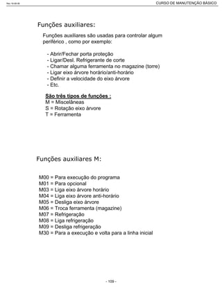 Funções auxiliares são usadas para controlar algum
periférico , como por exemplo:
- Abrir/Fechar porta proteção
- Ligar/Desl. Refrigerante de corte
- Chamar alguma ferramenta no magazine (torre)
- Ligar eixo árvore horário/anti-horário
- Definir a velocidade do eixo árvore
- Etc.
São três tipos de funções :
M = Miscelâneas
S = Rotação eixo árvore
T = Ferramenta
M00 = Para execução do programa
M01 = Para opcional
M03 = Liga eixo árvore horário
M04 = Liga eixo árvore anti-horário
M05 = Desliga eixo árvore
M06 = Troca ferramenta (magazine)
M07 = Refrigeração
M08 = Liga refrigeração
M09 = Desliga refrigeração
M30 = Para a execução e volta para a linha inicial
Rev.18-08-06 CURSO DE MANUTENÇÃO BÁSICO_________________________________________________________________________________________________________
- 109 -
 