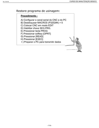 Procedimento :
A) Configurar o canal serial do CNC e do PC
B) Desbloquear MACROS (P3202#4) = 0
C) Colocar CNC em modo EDIT
D) Habilitar chave SEG.PRG.
E) Pressionar tecla PROG
F) Pressionar softkey [OPRT]
G) Pressionar [READ]
H) Pressionar [EXEC]
I ) Preparar o PC para transmitir dados
Rev.18-08-06 CURSO DE MANUTENÇÃO BÁSICO_________________________________________________________________________________________________________
- 114 -
 