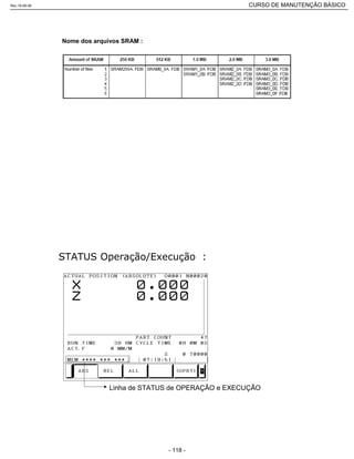 Nome dos arquivos SRAM :
Linha de STATUS de OPERAÇÃO e EXECUÇÃO
Rev.18-08-06 CURSO DE MANUTENÇÃO BÁSICO_________________________________________________________________________________________________________
- 118 -
 
