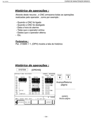 Através deste recurso , o CNC armazena todas as operações
realizadas pelo operador , como por exemplo :
- Quando o CNC foi ligado
- Quando o CNC foi desligado
- Data e hora do alarme
- Telas que o operador entrou
- Dados que o operador alterou
- Etc.
Parâmetros :
Par. 3106#4 = 1, (OPH) mostra a tela do histórico
SYSTEM [OPEHIS]
PAGE
Avança/Retorna
página
PAGE
[OPRT]
Busca página
Rev.18-08-06 CURSO DE MANUTENÇÃO BÁSICO_________________________________________________________________________________________________________
- 124 -
 
