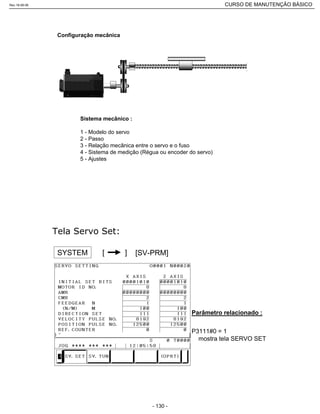 Configuração mecânica
Sistema mecânico :
1 - Modelo do servo
2 - Passo
3 - Relação mecânica entre o servo e o fuso
4 - Sistema de medição (Régua ou encoder do servo)
5 - Ajustes
SYSTEM [ ] [SV-PRM]
Parâmetro relacionado :
P3111#0 = 1
mostra tela SERVO SET
Rev.18-08-06 CURSO DE MANUTENÇÃO BÁSICO_________________________________________________________________________________________________________
- 130 -
 