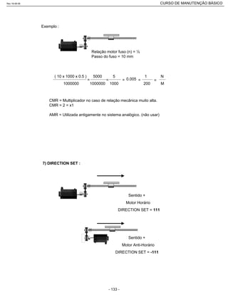 Exemplo :
Relação motor fuso (n) = ½
Passo do fuso = 10 mm
( 10 x 1000 x 0.5 ) 5000 5
1000000 1000000 1000
0.005
1
200
= = = =
N
M
=
CMR = Multiplicador no caso de relação mecânica muito alta.
CMR = 2 = x1
AMR = Utilizada antigamente no sistema analógico. (não usar)
7) DIRECTION SET :
Sentido +
Motor Horário
DIRECTION SET = 111
Sentido +
Motor Anti-Horário
DIRECTION SET = -111
Rev.18-08-06 CURSO DE MANUTENÇÃO BÁSICO_________________________________________________________________________________________________________
- 133 -
 