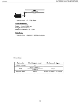 1 volta no motor = ???? Na régua
Dados do sistema :
Passo = 10mm (10000 um)
Relação mecânica = ½
Resolução régua + EXE = 1um
Resultado :
1 volta no motor = 5000um = 5000um na régua
Parâmetros :
1 volta no motor = ??? régua12500Position Pulse
1
1
Passo x 1000 x n
1000000
N/M
10P1815.1 (OPT)
Medição pela réguaMedição pelo motorParâmetro
Rev.18-08-06 CURSO DE MANUTENÇÃO BÁSICO_________________________________________________________________________________________________________
- 135 -
 
