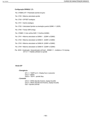 Configuração SPINDLE (T):
Par. 3706#6 e #7 = Polaridade (sentido de giro)
Par. 3735 = Máxima velocidade spindle
Par. 3730 = OFFSET analógica
Par. 3731 = Ganho analógica
Par. 3732 = Velocidade Spindle na orientação quando G29#5 = 1 (SOR)
Par. 3740 = Tempo SAR (mseg)
Par. 3708#0 = 0 não verifica SAR / 1=Verifica (G29#4)
Par. 3741 = Máxima velocidade na GAMA I (G28#1 e G28#2)
Par. 3742 = Máxima velocidade na GAMA II (G28#1 e G28#2)
Par. 3743 = Máxima velocidade na GAMA III (G28#1 e G28#2)
Par. 3744 = Máxima velocidade na GAMA IV (G28#1 e G28#2)
Par. 4030 = Aceleração / desaceleração soft start , 4006#2 =1 , multiplica x 10 rmp/seg
G71.4 = 1 Habilita soft/start no spindle
- Emergência
G71.1 = *ESPP em 0 , Display fica [--] piscando
G70.7 = MDRY
G29.6 = *SSTP , spindle Stop
- Comando
G70.5 = SFRA (Spindle Horário), display fica [00]
G70.4 = SRVA (Spindle Anti-Horário), display fica [00]
G30 = Spindle override
Sinais G/F
Rev.18-08-06 CURSO DE MANUTENÇÃO BÁSICO_________________________________________________________________________________________________________
- 165 -
 
