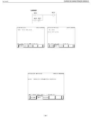 X0.1
LADDER
X0.0 A0.0
A0.0
Rev.18-08-06 CURSO DE MANUTENÇÃO BÁSICO_________________________________________________________________________________________________________
- 34 -
 