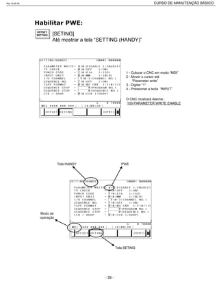 OFFSET
SETTING [SETING]
Até mostrar a tela “SETTING (HANDY)”
1 - Colocar o CNC em modo “MDI”
2 - Mover o cursor até
“Parameter write”
3 - Digitar “1”
4 - Pressionar a tecla “INPUT”
O CNC mostrará Alarme :
100 PARAMETER WRITE ENABLE
Tela HANDY PWE
Modo de
operação
Tela SETING
Rev.18-08-06 CURSO DE MANUTENÇÃO BÁSICO_________________________________________________________________________________________________________
- 39 -
 