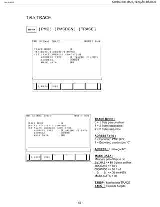SYSTEM [ PMC ] [ PMCDGN ] [ TRACE ]
TRACE MODE :
0 = 1 Byte para analisar
1 = 2 Bytes separados
2 = 2 Bytes seguidos
ADRESS TYPE :
0 = Endereço PMC (X/Y)
1 = Endereço usado com “C”
ADRESS : Endereço X/Y
MASK DATA :
Máscara para filtrar o bit.
Ex: X0.3 => Bit 3 para análise.
76543210 => Bit’s
00001000 => Bit 3 =1
0 8 => 08 em HEX
MASK DATA = 08
T.DISP : Mostra tela TRACE
EXEC : Executa função
Rev.18-08-06 CURSO DE MANUTENÇÃO BÁSICO_________________________________________________________________________________________________________
- 53 -
 