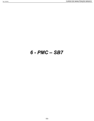 6 - PMC – SB7
Rev.18-08-06 CURSO DE MANUTENÇÃO BÁSICO_________________________________________________________________________________________________________
- 55 -
 