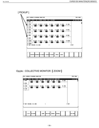 [ PICKUP ]
Opção : COLLECTIVE MONITOR [ ZOOM ]
Rev.18-08-06 CURSO DE MANUTENÇÃO BÁSICO_________________________________________________________________________________________________________
- 59 -
 