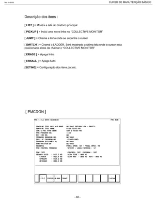[ LIST ] = Mostra a tela do diretório principal
[ PICKUP ] = Inclui uma nova linha no “COLLECTIVE MONITOR”
[ JUMP ] = Chama a linha onde se encontra o cursor
[ SWITCH ] = Chama o LADDER. Será mostrado a última tela onde o cursor esta
posicionado antes de chamar o “COLLECTIVE MONITOR”
[ ERASE ] = Apaga linha
[ ERSALL ] = Apaga tudo
[SETING] = Configuração dos itens,cor,etc.
Descrição dos itens :
[ PMCDGN ]
Rev.18-08-06 CURSO DE MANUTENÇÃO BÁSICO_________________________________________________________________________________________________________
- 60 -
 