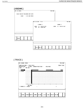 [ I/OCHK ]
[ TRACE ]
Rev.18-08-06 CURSO DE MANUTENÇÃO BÁSICO_________________________________________________________________________________________________________
- 63 -
 