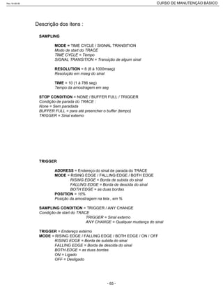 SAMPLING
MODE = TIME CYCLE / SIGNAL TRANSITION
Modo de start do TRACE
TIME CYCLE = Tempo
SIGNAL TRANSITION = Transição de algum sinal
RESOLUTION = 8 (8 à 1000mseg)
Resolução em mseg do sinal
TIME = 10 (1 à 786 seg)
Tempo da amostragem em seg
STOP CONDITION = NONE / BUFFER FULL / TRIGGER
Condição de parada do TRACE :
None = Sem paradada
BUFFER FULL = para até preencher o buffer (tempo)
TRIGGER = Sinal externo
Descrição dos itens :
TRIGGER
ADDRESS = Endereço do sinal de parada do TRACE
MODE = RISING EDGE / FALLING EDGE / BOTH EDGE
RISING EDGE = Borda de subida do sinal
FALLING EDGE = Borda de descida do sinal
BOTH EDGE = as duas bordas
POSITION = 10%
Posição da amostragem na tela , em %
SAMPLING CONDITION = TRIGGER / ANY CHANGE
Condição de start do TRACE
TRIGGER = Sinal externo
ANY CHANGE = Qualquer mudança do sinal
TRIGGER = Endereço externo
MODE = RISING EDGE / FALLING EDGE / BOTH EDGE / ON / OFF
RISING EDGE = Borda de subida do sinal
FALLING EDGE = Borda de descida do sinal
BOTH EDGE = as duas bordas
ON = Ligado
OFF = Desligado
Rev.18-08-06 CURSO DE MANUTENÇÃO BÁSICO_________________________________________________________________________________________________________
- 65 -
 