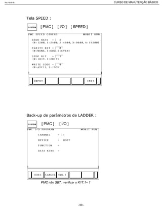 [ PMC ]SYSTEM [ I/O ] [ SPEED ]
[ PMC ]SYSTEM [ I/O ]
PMC não SB7 , verificar o K17.1= 1
Rev.18-08-06 CURSO DE MANUTENÇÃO BÁSICO_________________________________________________________________________________________________________
- 69 -
 
