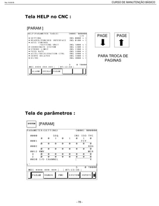[PARAM ]
PAGE PAGE
PARA TROCA DE
PAGINAS
SYSTEM [PARAM]
Rev.18-08-06 CURSO DE MANUTENÇÃO BÁSICO_________________________________________________________________________________________________________
- 78 -
 