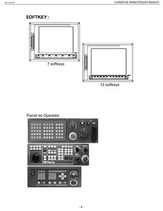 SOFTKEY :
7 softkeys
12 softkeys
Painel do Operador
Rev.18-08-06 CURSO DE MANUTENÇÃO BÁSICO_________________________________________________________________________________________________________
- 8 -
 