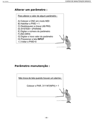 Para alterar o valor de algum parâmetro :
A) Colocar o CNC em modo MDI
B) Habilitar o PWE = 1
C) Desbloquear a chave LIB.PRG.
D) SYSTEM + [PARAM]
E) Digitar o número do parâmetro
F) [NO.SRH]
G) Digitar o novo valor do parâmetro
H) Pressionar a tela INPUT
I ) Voltar o PWE=0
Não troca de tela quando houver um alarme :
Colocar o PAR. 3111#7(NPA) = 1
Rev.18-08-06 CURSO DE MANUTENÇÃO BÁSICO_________________________________________________________________________________________________________
- 80 -
 
