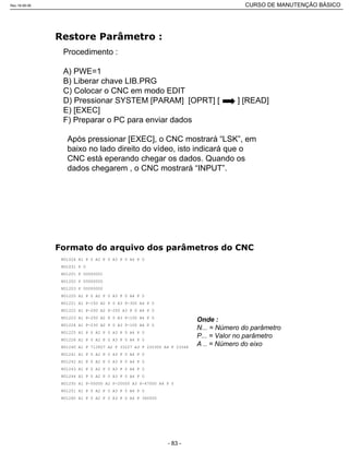 Procedimento :
A) PWE=1
B) Liberar chave LIB.PRG
C) Colocar o CNC em modo EDIT
D) Pressionar SYSTEM [PARAM] [OPRT] [ ] [READ]
E) [EXEC]
F) Preparar o PC para enviar dados
Após pressionar [EXEC], o CNC mostrará “LSK”, em
baixo no lado direito do vídeo, isto indicará que o
CNC está eperando chegar os dados. Quando os
dados chegarem , o CNC mostrará “INPUT”.
N01024 A1 P 0 A2 P 0 A3 P 0 A4 P 0
N01031 P 0
N01201 P 00000001
N01202 P 00000000
N01203 P 00000000
N01220 A1 P 0 A2 P 0 A3 P 0 A4 P 0
N01221 A1 P-150 A2 P 0 A3 P-300 A4 P 0
N01222 A1 P-200 A2 P-200 A3 P 0 A4 P 0
N01223 A1 P-250 A2 P 0 A3 P-150 A4 P 0
N01224 A1 P-230 A2 P 0 A3 P-100 A4 P 0
N01225 A1 P 0 A2 P 0 A3 P 0 A4 P 0
N01226 A1 P 0 A2 P 0 A3 P 0 A4 P 0
N01240 A1 P 712827 A2 P 33227 A3 P 220300 A4 P 23346
N01241 A1 P 0 A2 P 0 A3 P 0 A4 P 0
N01242 A1 P 0 A2 P 0 A3 P 0 A4 P 0
N01243 A1 P 0 A2 P 0 A3 P 0 A4 P 0
N01244 A1 P 0 A2 P 0 A3 P 0 A4 P 0
N01250 A1 P-50000 A2 P-20000 A3 P-47000 A4 P 0
N01251 A1 P 0 A2 P 0 A3 P 0 A4 P 0
N01260 A1 P 0 A2 P 0 A3 P 0 A4 P 360000
Onde :
N... = Número do parâmetro
P... = Valor no parâmetro
A .. = Número do eixo
Rev.18-08-06 CURSO DE MANUTENÇÃO BÁSICO_________________________________________________________________________________________________________
- 83 -
 
