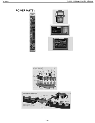 POWER MATE :
Rev.18-08-06 CURSO DE MANUTENÇÃO BÁSICO_________________________________________________________________________________________________________
- 9 -
 