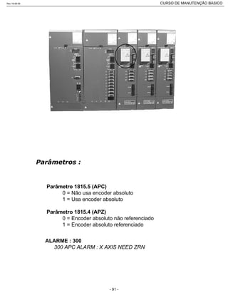 Parâmetro 1815.5 (APC)
0 = Não usa encoder absoluto
1 = Usa encoder absoluto
Parâmetro 1815.4 (APZ)
0 = Encoder absoluto não referenciado
1 = Encoder absoluto referenciado
ALARME : 300
300 APC ALARM : X AXIS NEED ZRN
Rev.18-08-06 CURSO DE MANUTENÇÃO BÁSICO_________________________________________________________________________________________________________
- 91 -
 