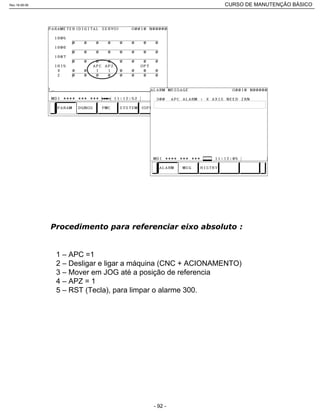 1 – APC =1
2 – Desligar e ligar a máquina (CNC + ACIONAMENTO)
3 – Mover em JOG até a posição de referencia
4 – APZ = 1
5 – RST (Tecla), para limpar o alarme 300.
Rev.18-08-06 CURSO DE MANUTENÇÃO BÁSICO_________________________________________________________________________________________________________
- 92 -
 