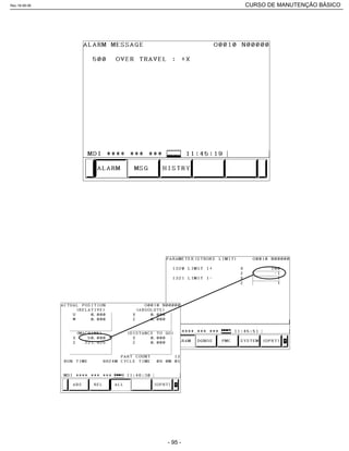 Rev.18-08-06 CURSO DE MANUTENÇÃO BÁSICO_________________________________________________________________________________________________________
- 95 -
 