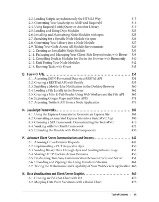 12.2. Loading Scripts Asynchronously the HTML5 Way 315
12.3. Converting Your JavaScript to AMD and RequireJS 316
12.4. Using RequireJS with jQuery or Another Library 319
12.5. Loading and Using Dojo Modules 323
12.6. Installing and Maintaining Node Modules with npm 325
12.7. Searching for a Specific Node Module via npm 326
12.8. Converting Your Library into a Node Module 327
12.9. Taking Your Code Across All Module Environments 329
12.10. Creating an Installable Node Module 333
12.11. Packaging and Managing Your Client-Side Dependencies with Bower 338
12.12. Compiling Node.js Modules for Use in the Browser with Browserify 340
12.13. Unit Testing Your Node Modules 342
12.14. Running Tasks with Grunt 345
13. Fun with APIs. . . . . . . . . . . . . . . . . . . . . . . . . . . . . . . . . . . . . . . . . . . . . . . . . . . . . . . . . . . . . 351
13.1. Accessing JSON-Formatted Data via a RESTful API 351
13.2. Creating a RESTFul API with Restify 355
13.3. Enabling a Mobile-Like Notification in the Desktop Browser 360
13.4. Loading a File Locally in the Browser 362
13.5. Creating a Mini E-Pub Reader Using Web Workers and the File API 365
13.6. Exploring Google Maps and Other APIS 371
13.7. Accessing Twitter’s API from a Node Application 379
14. JavaScript Frameworks. . . . . . . . . . . . . . . . . . . . . . . . . . . . . . . . . . . . . . . . . . . . . . . . . . . . . 387
14.1. Using the Express-Generator to Generate an Express Site 388
14.2. Converting a Generated Express Site into a Basic MVC App 396
14.3. Choosing a SPA Framework: Deconstructing the TodoMVC 410
14.4. Working with the OAuth Framework 422
14.5. Extending the Possible with Web Components 436
15. Advanced Client-Server Communications and Streams. . . . . . . . . . . . . . . . . . . . . . . . . . 447
15.1. Allowing Cross-Domain Requests 447
15.2. Implementing a PUT Request in Ajax 450
15.3. Sending Binary Data Through Ajax and Loading into an Image 453
15.4. Sharing HTTP Cookies Across Domains 455
15.5. Establishing Two-Way Communication Between Client and Server 458
15.6. Unloading and Zipping Files Using Transform Streams 464
15.7. Testing the Performance and Capability of Your WebSockets Application 466
16. Data Visualizations and Client/Server Graphics. . . . . . . . . . . . . . . . . . . . . . . . . . . . . . . . 469
16.1. Creating an SVG Bar Chart with D3 470
16.2. Mapping Data Point Variations with a Radar Chart 476
Table of Contents | vii
www.it-ebooks.info
 