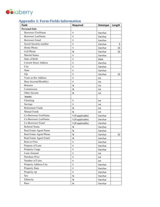 1003 App Requirements Document.docx