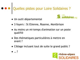 Quelles pistes pour Loire Solidaires ?


• Un outil départemental
• 3 foyers : St Etienne, Roanne, Montbrison
• Au moins un mi-temps d'animation sur un poste
  qualifié

• Des thématiques particulières à mettre en
  avant ?

• Ciblage incluant tout de suite le grand public ?
•…?
 