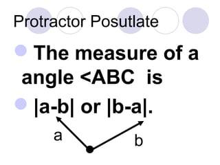 Protractor Posutlate 
The measure of a 
angle ABC is 
|a-b| or |b-a|. 
a b 
 