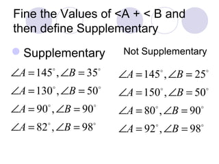 Fine the Values of A +  B and 
then define Supplementary 
Supplementary 
A B 
Ð = Ð = 
145 , 35 
  
A B 
Ð = Ð = 
130 , 50 
  
A B 
Ð = Ð = 
90 , 90 
  
A B 
Ð = Ð = 
82 , 98 
  
 Not Supplementary 
A B 
Ð = Ð = 
145 , 25 
  
A B 
Ð = Ð = 
150 , 50 
  
A B 
Ð = Ð = 
80 , 90 
  
A B 
Ð = Ð = 
92 , 98 
  
 